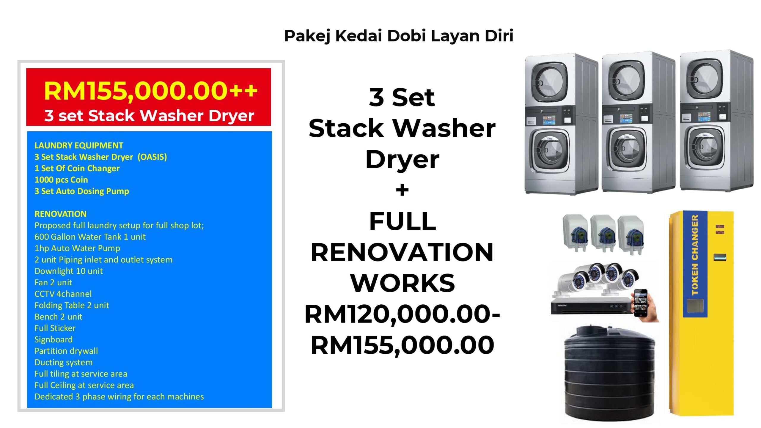 Contoh pakej standard