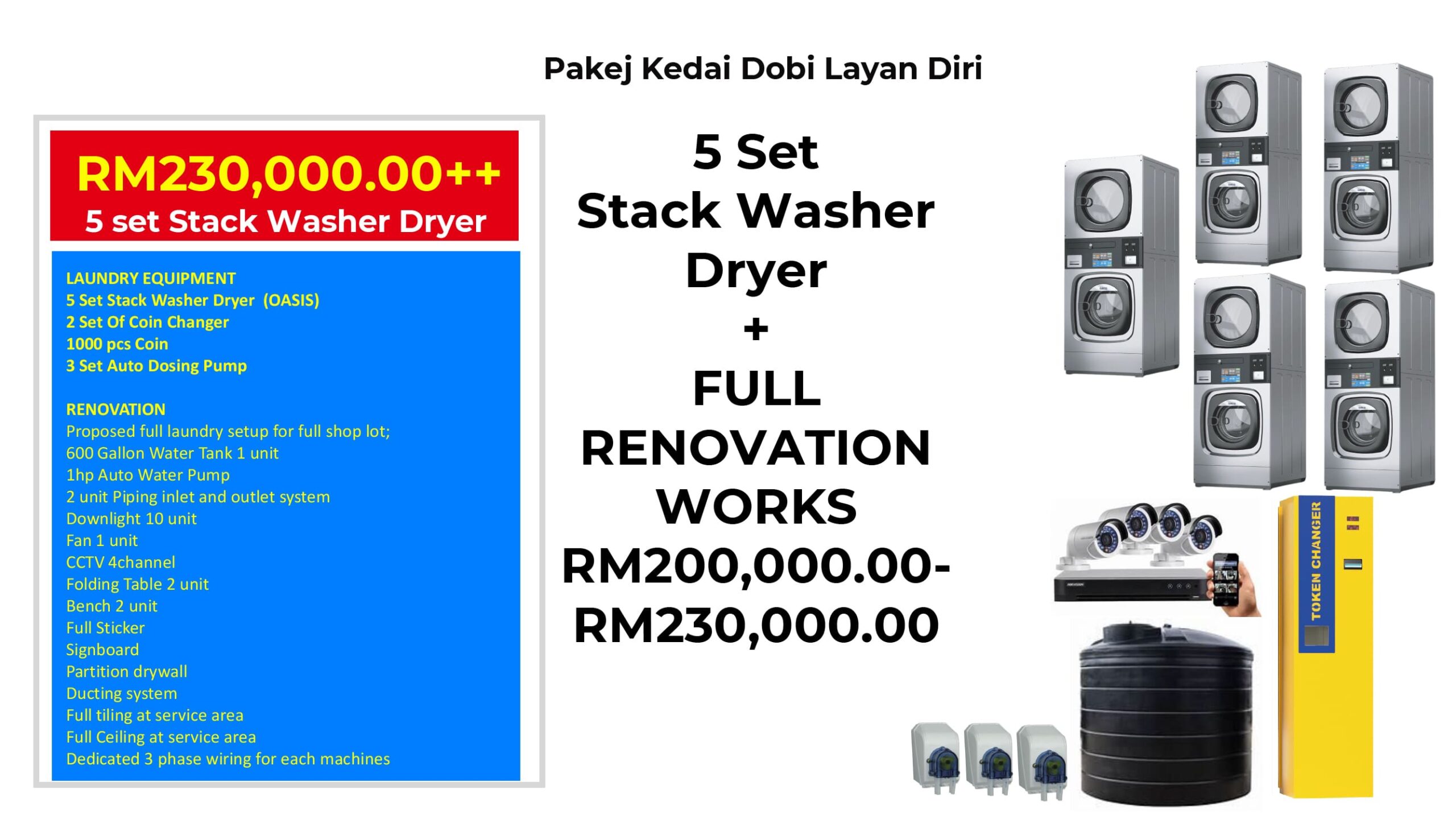 Contoh pakej premium